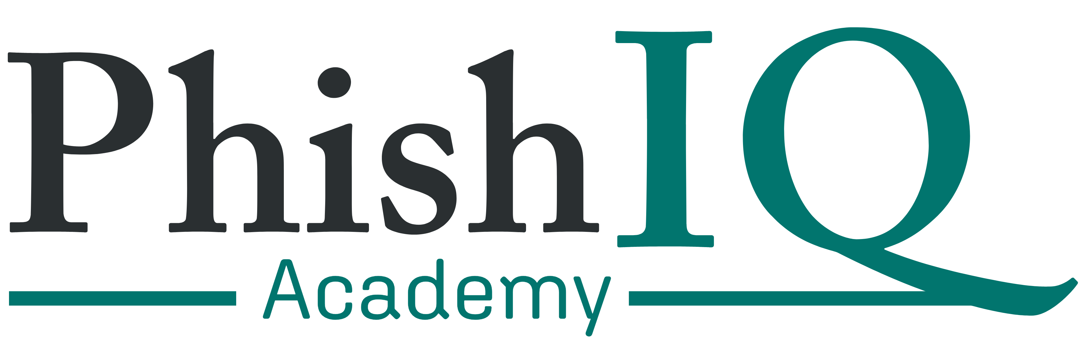 PhishIQ Academy